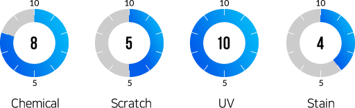 resistance_g9