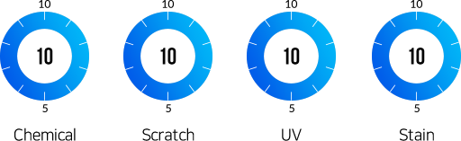 resistance_p10